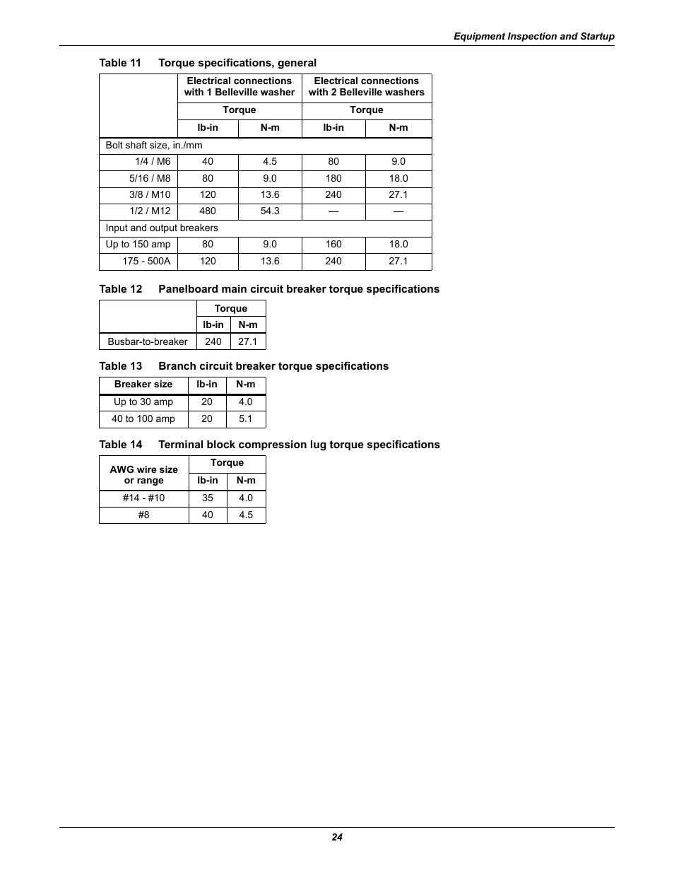 Table 11 torque specifications, general, Table 11, Table 12 | Branch circuit breaker torque specifications, Table 13, Table 14, Torque specifications, general | Emerson Liebert FPC User Manual | Page 28 / 40