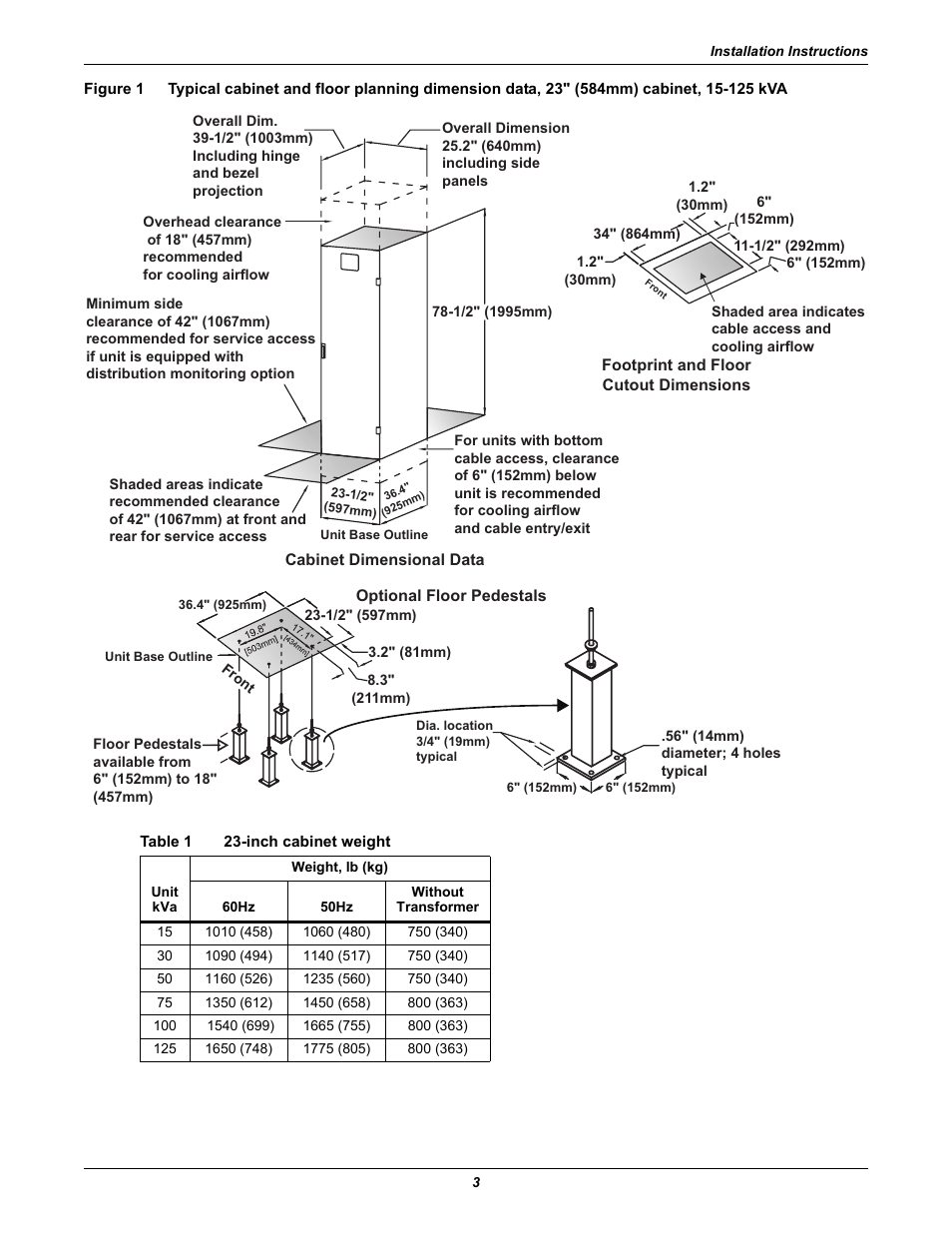 Table 1 23-inch cabinet weight, Table 1, Inch cabinet weight | Emerson Liebert FPC User Manual | Page 7 / 40