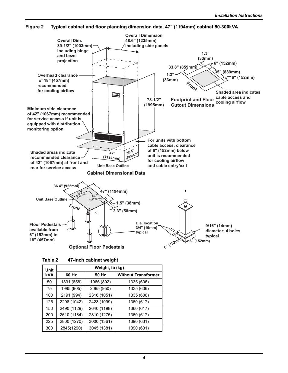 Table 2 47-inch cabinet weight, Figure 2, Table 2 | Inch cabinet weight | Emerson Liebert FPC User Manual | Page 8 / 40