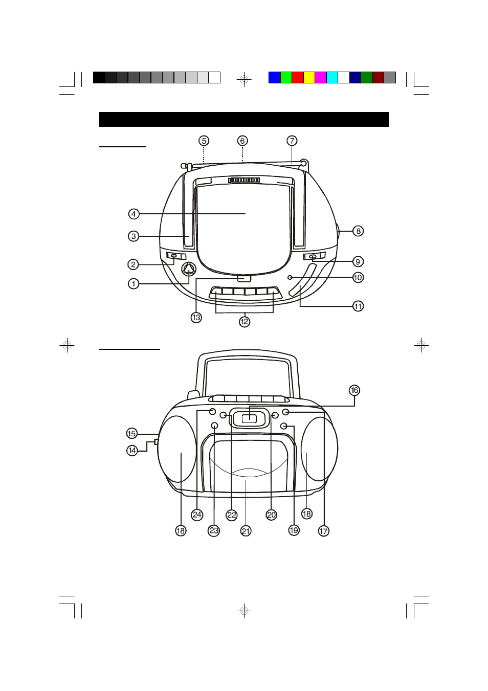 Location of controls and indicators | Emerson Radio PD6537 User Manual | Page 7 / 22