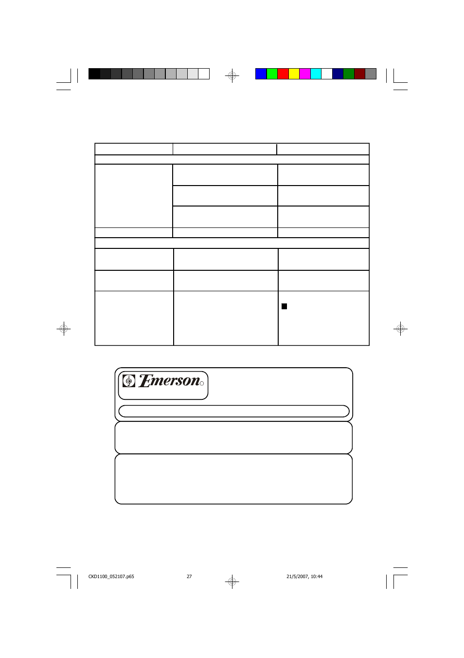 Troubleshooting guide | Emerson Radio CKD1100 User Manual | Page 28 / 30