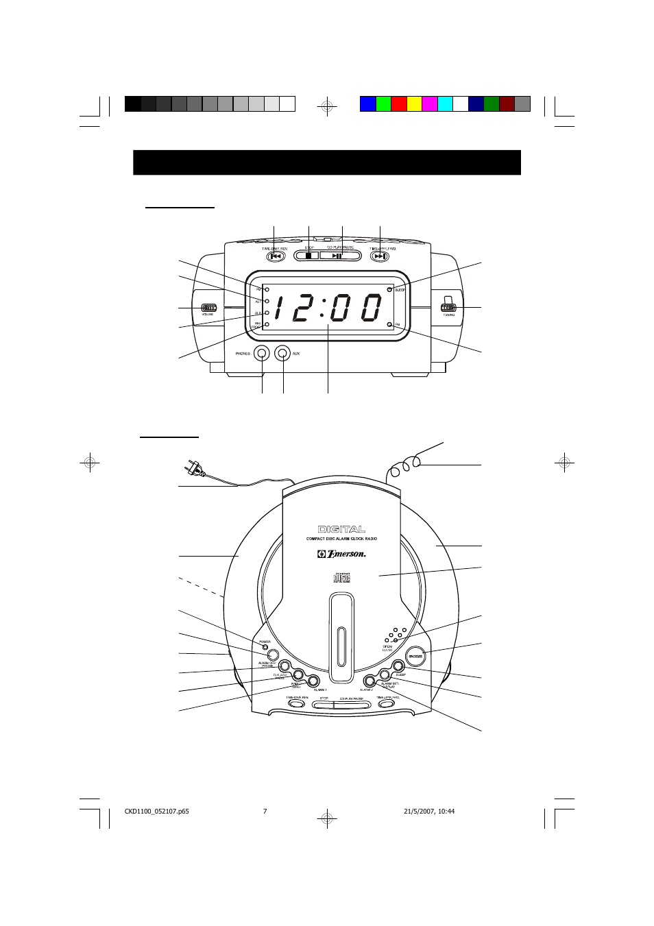 Location of controls and indicators | Emerson Radio CKD1100 User Manual | Page 8 / 30