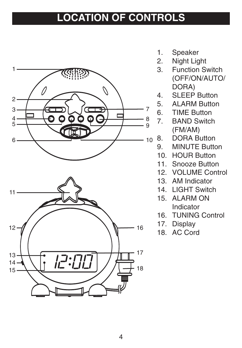 Location of controls | Emerson Radio DTE810 User Manual | Page 5 / 15