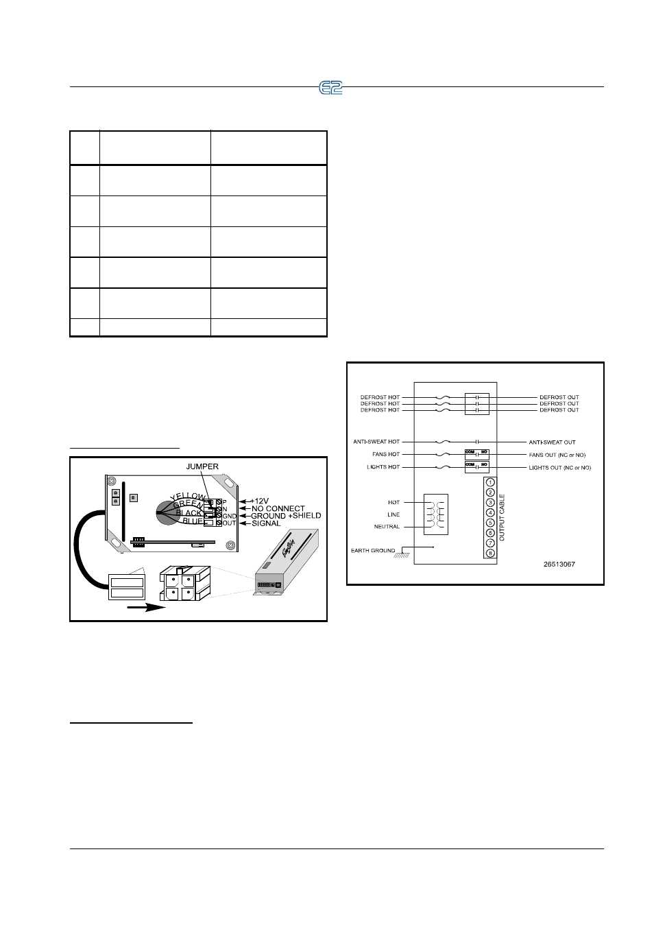 Auxiliary analog input, Hand-held terminal jack, 2 power module wiring | 3 valve cable, 2 power module wiring -15 9.3.3 valve cable -15 | Emerson E2 User Manual | Page 109 / 273