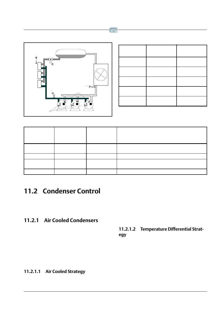 2 condenser control, 1 air cooled condensers, 1 air cooled strategy | 2 temperature differential strategy, Ondenser, Ontrol, 1 air cooled condensers -3, Figure 11-1, In table 11-1 and table 11-2, 2 temperature differential strat- egy | Emerson E2 User Manual | Page 145 / 273