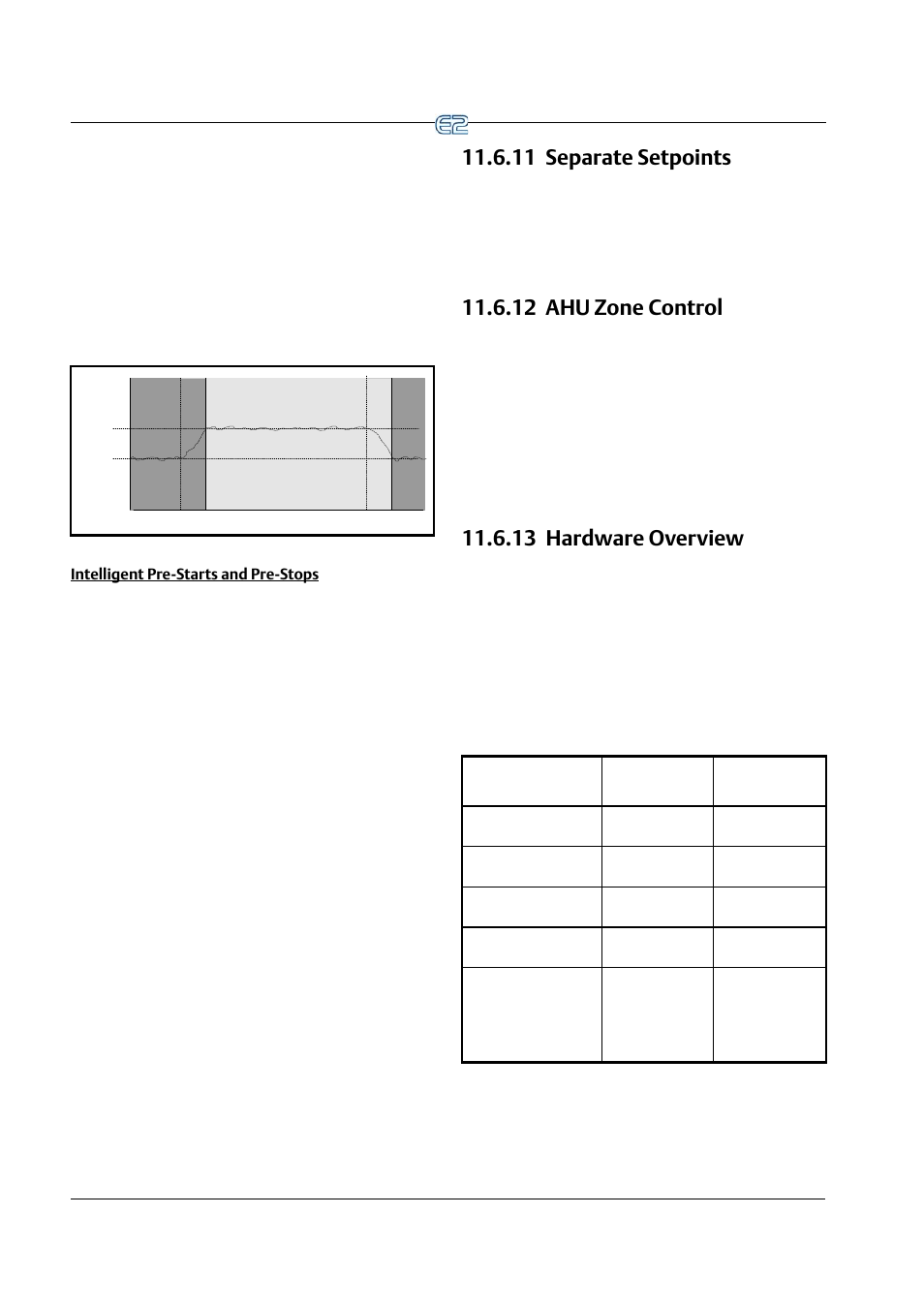 Intelligent pre-starts and pre-stops, 11 separate setpoints, 12 ahu zone control | 13 hardware overview | Emerson E2 User Manual | Page 166 / 273