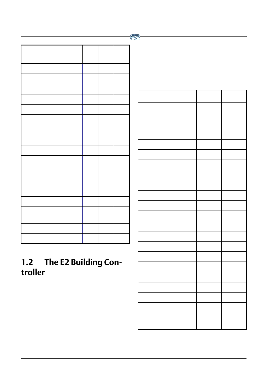 2 the e2 building controller, E2 b, Uilding | Ontroller, 2 the e2 building con- troller | Emerson E2 User Manual | Page 18 / 273
