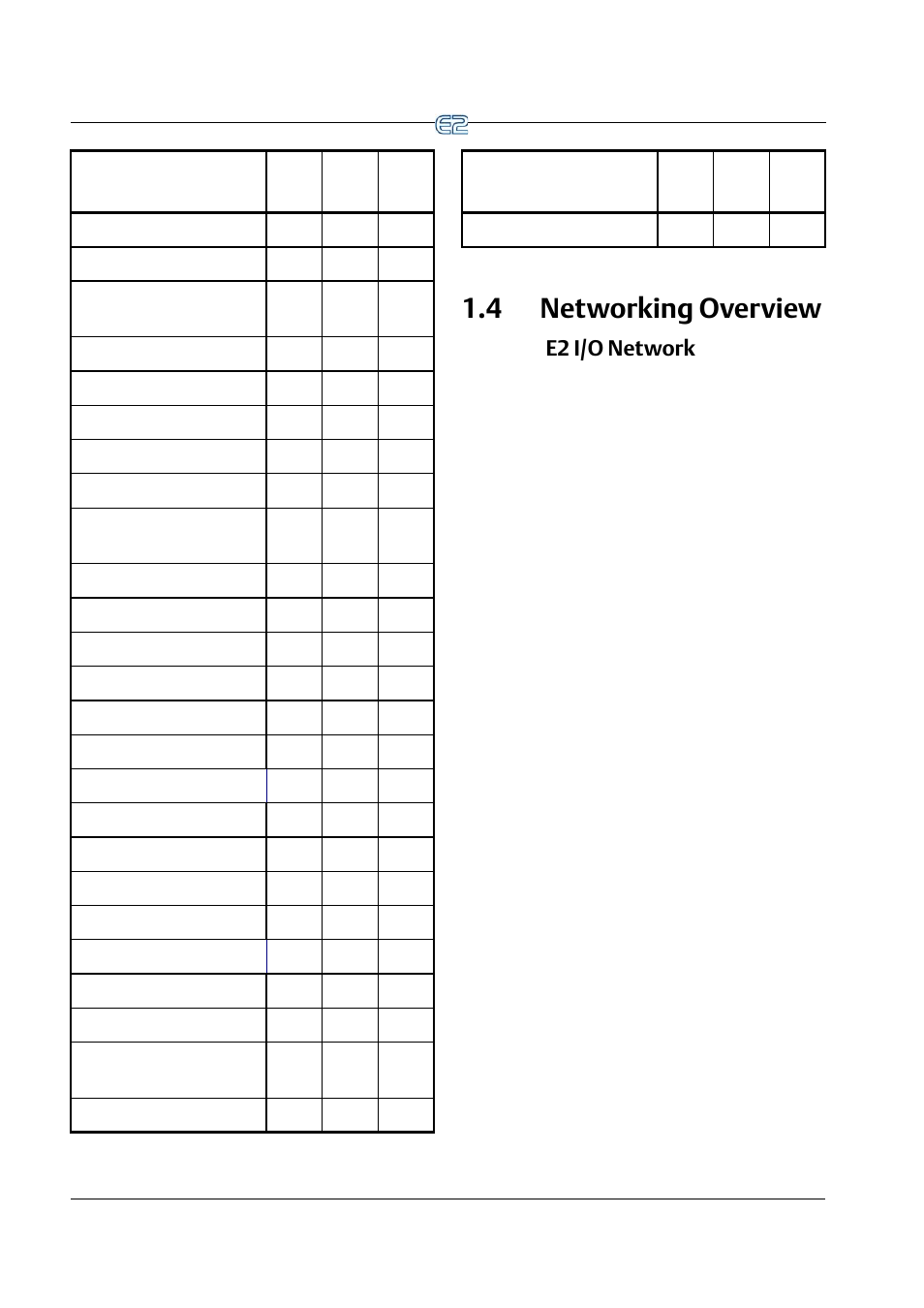 4 networking overview, 1 e2 i/o network, Etworking | Verview, 1 e2 i/o network -4 | Emerson E2 User Manual | Page 20 / 273