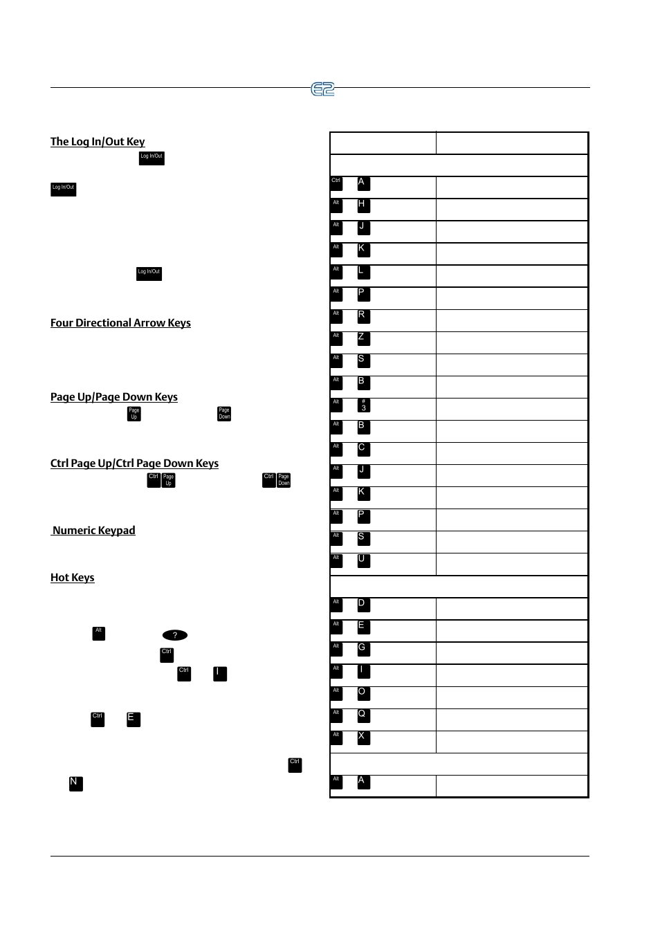 The log in/out key, Four directional arrow keys, Numeric keypad | Hot keys | Emerson E2 User Manual | Page 208 / 273