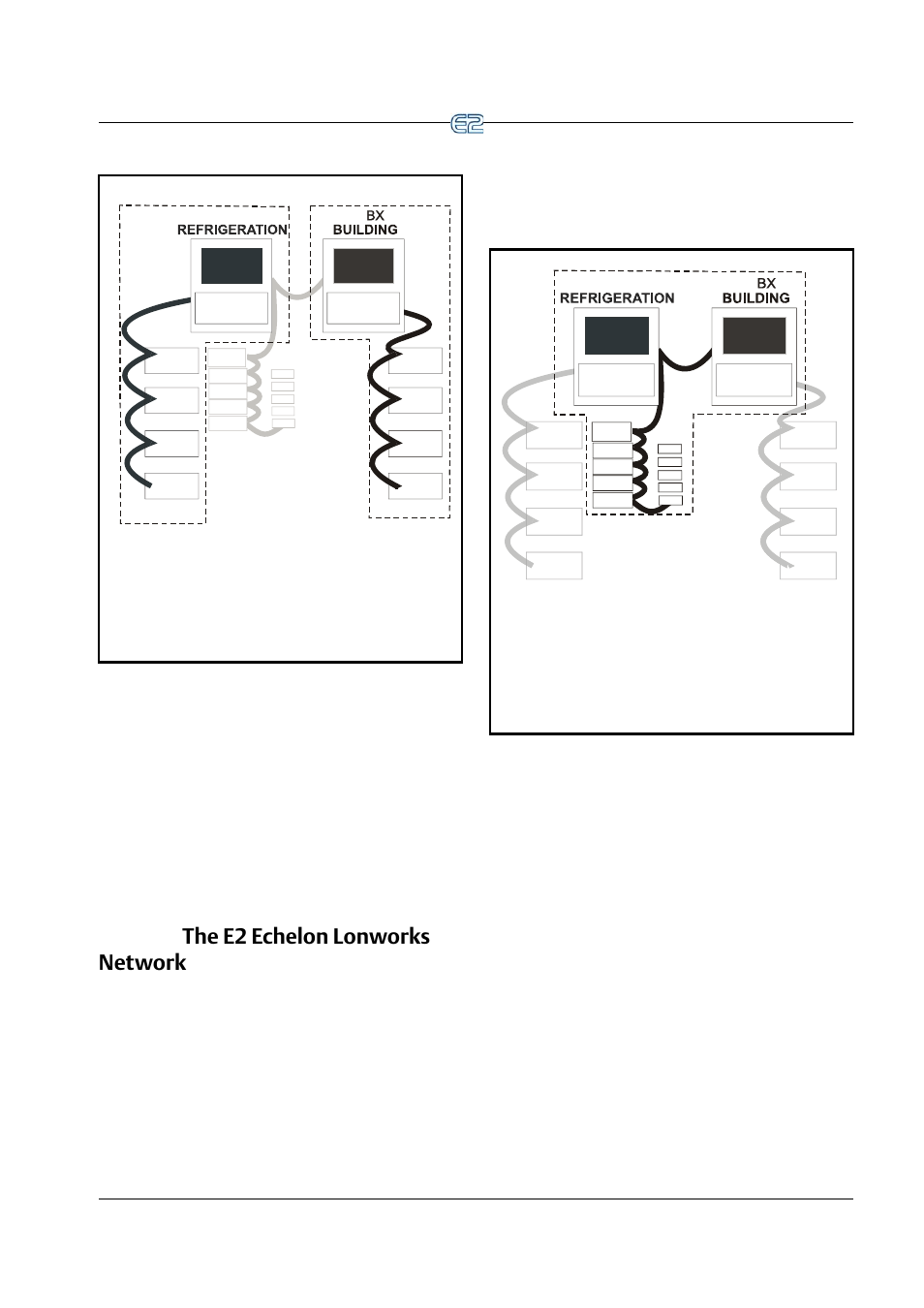 2 the e2 echelon lonworks network, 2 the e2 echelon lonworks network -5 | Emerson E2 User Manual | Page 21 / 273