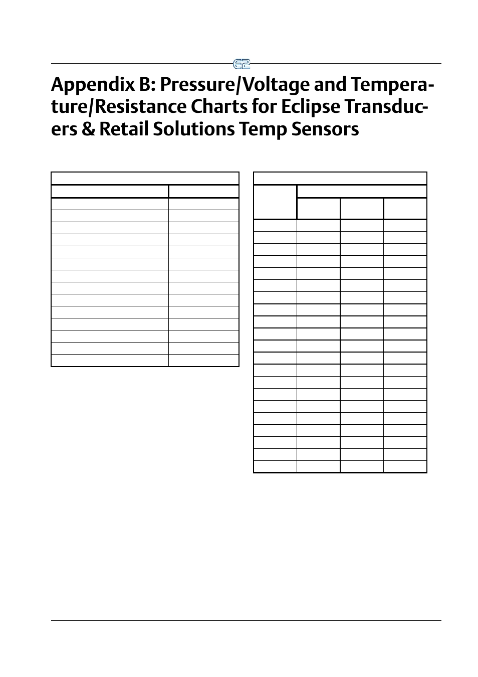 Emerson E2 User Manual | Page 221 / 273