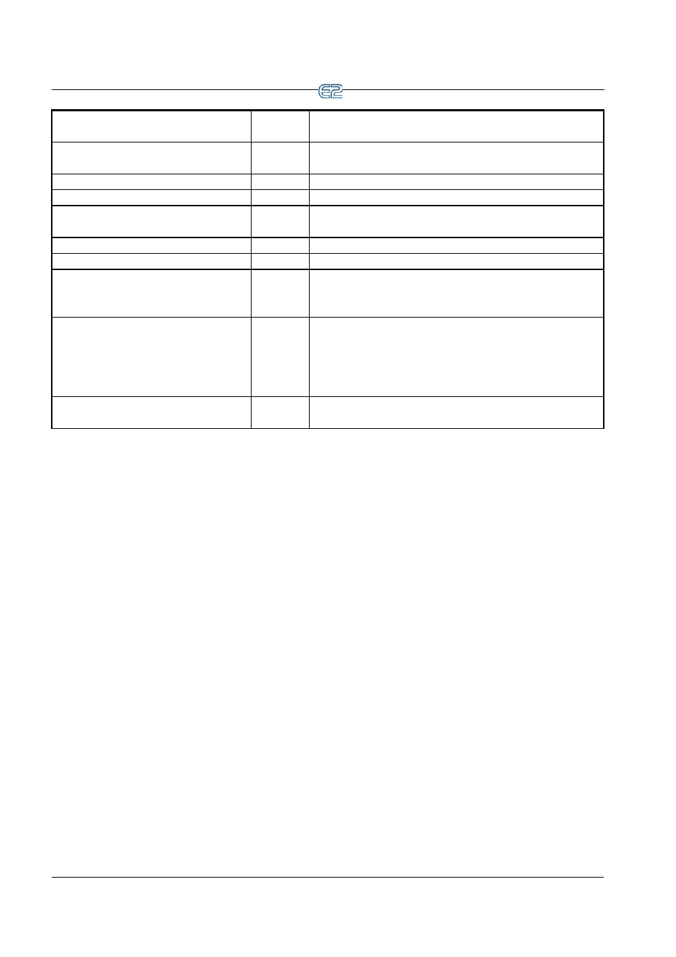 Emerson E2 User Manual | Page 236 / 273