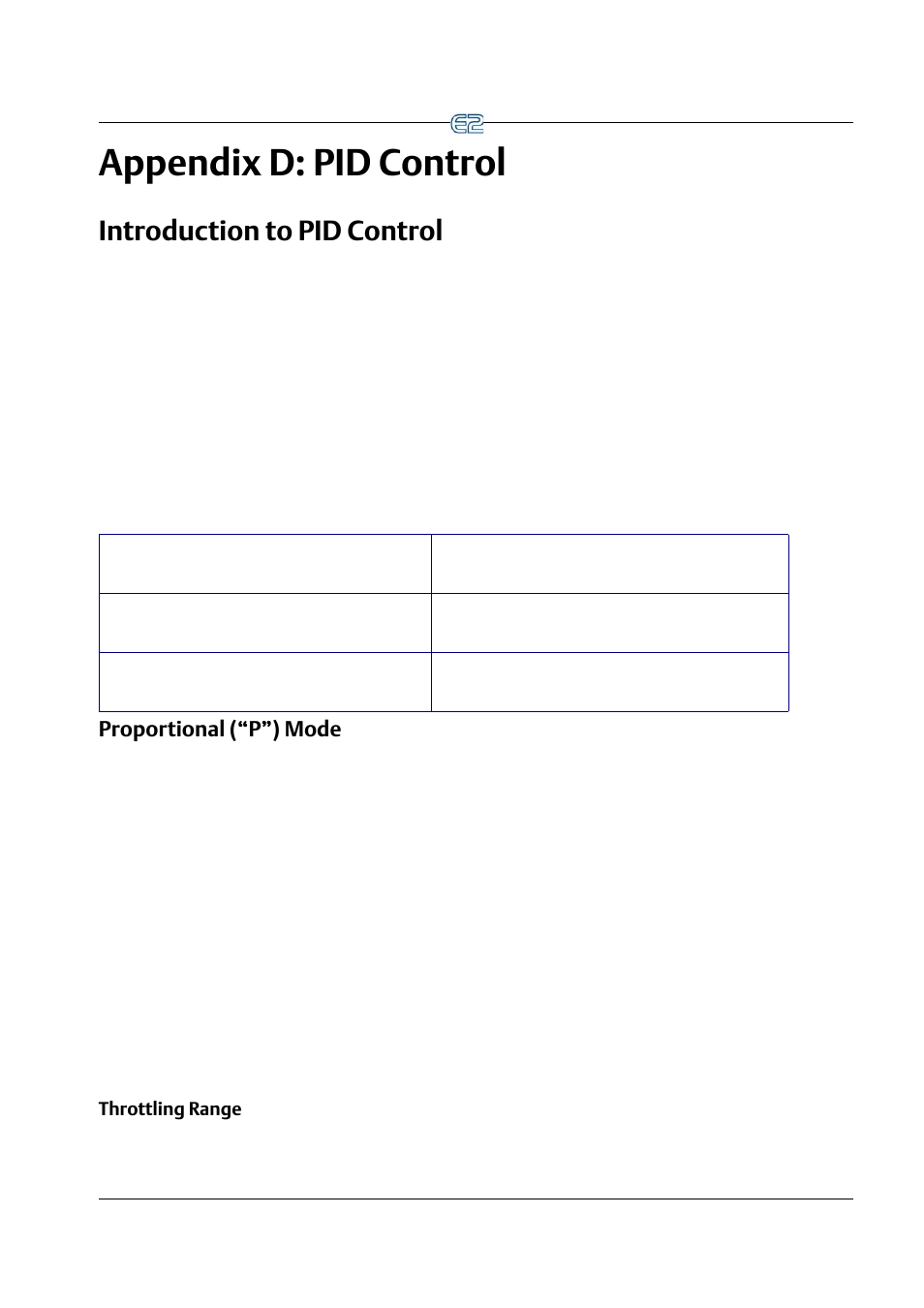 Appendix d: pid control, Introduction to pid control, Proportional (“p”) mode | Throttling range | Emerson E2 User Manual | Page 237 / 273
