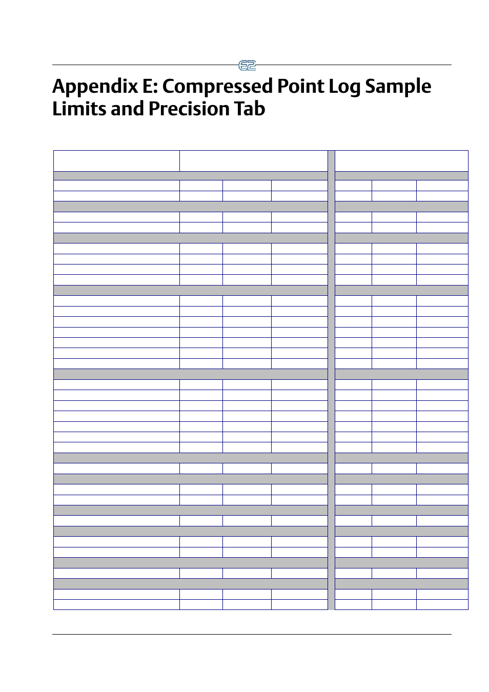 Emerson E2 User Manual | Page 245 / 273