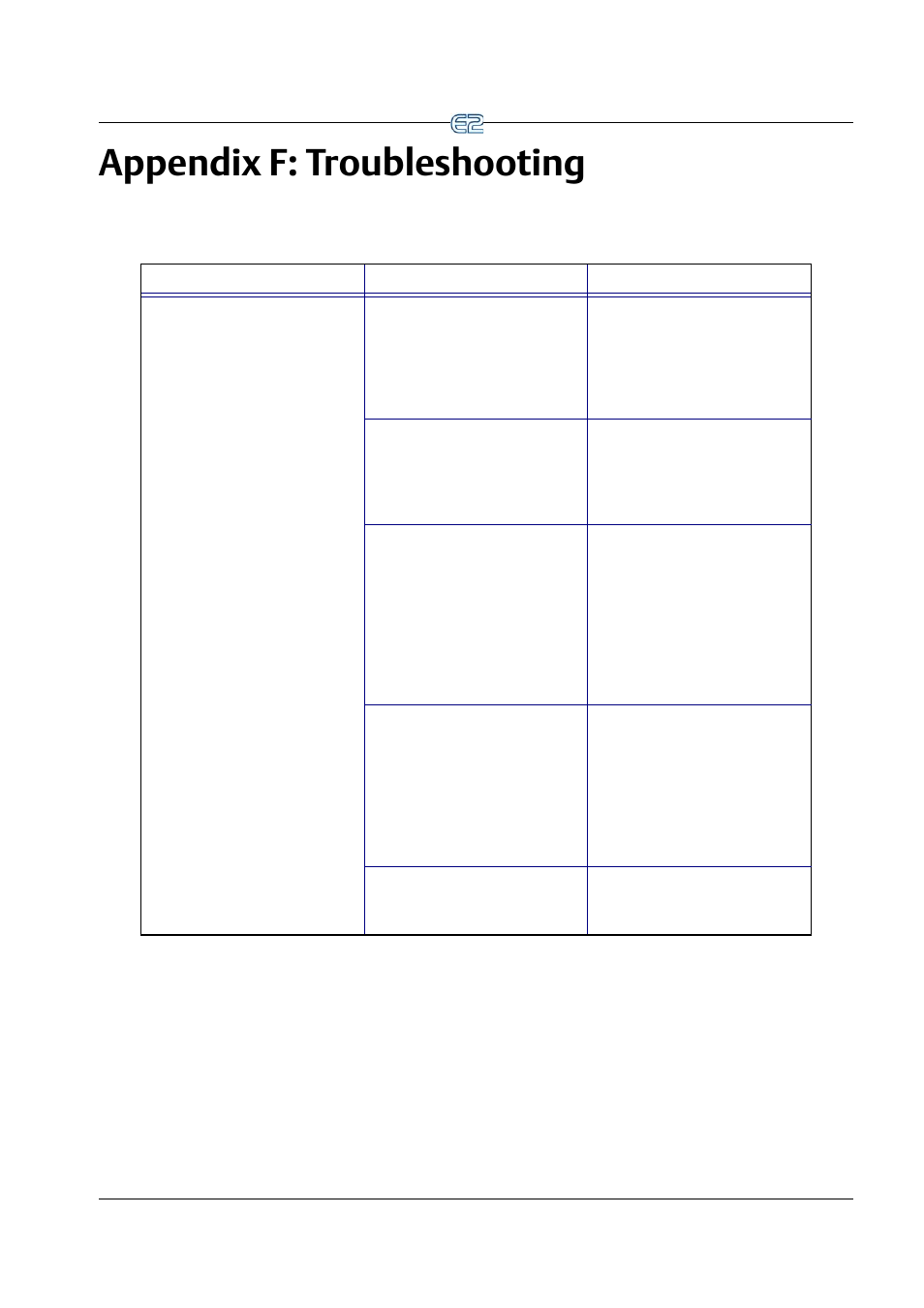 Appendix f: troubleshooting | Emerson E2 User Manual | Page 249 / 273