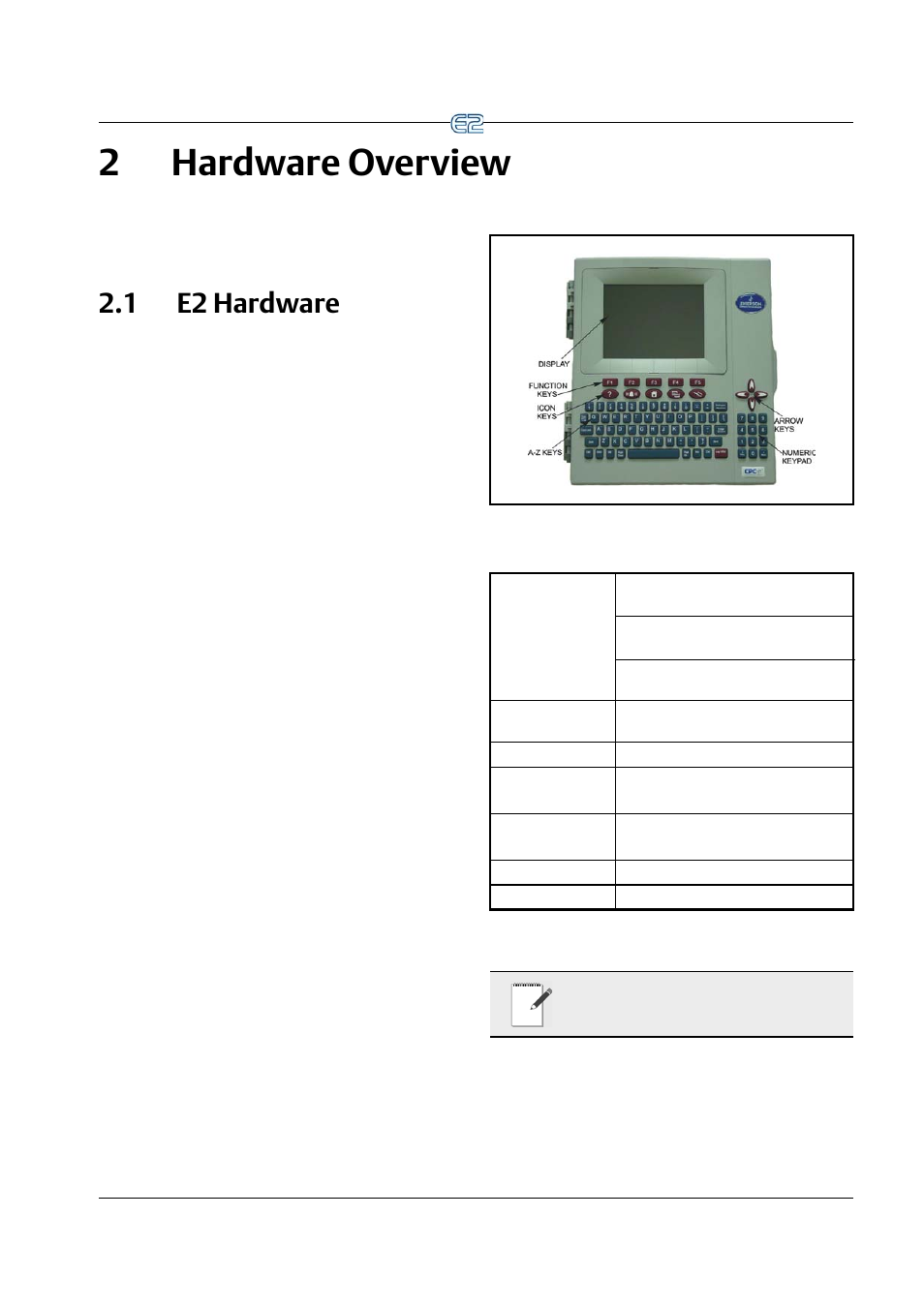 2 hardware overview, 1 e2 hardware, 2 hardware overview -1 | 1 e2 h, Ardware, 2hardware overview | Emerson E2 User Manual | Page 25 / 273
