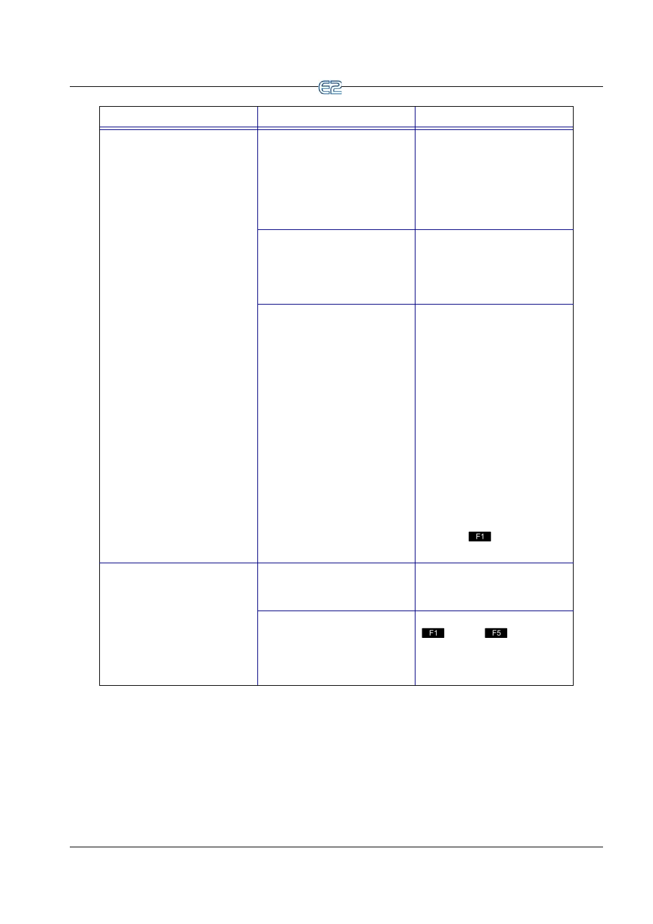 Emerson E2 User Manual | Page 255 / 273