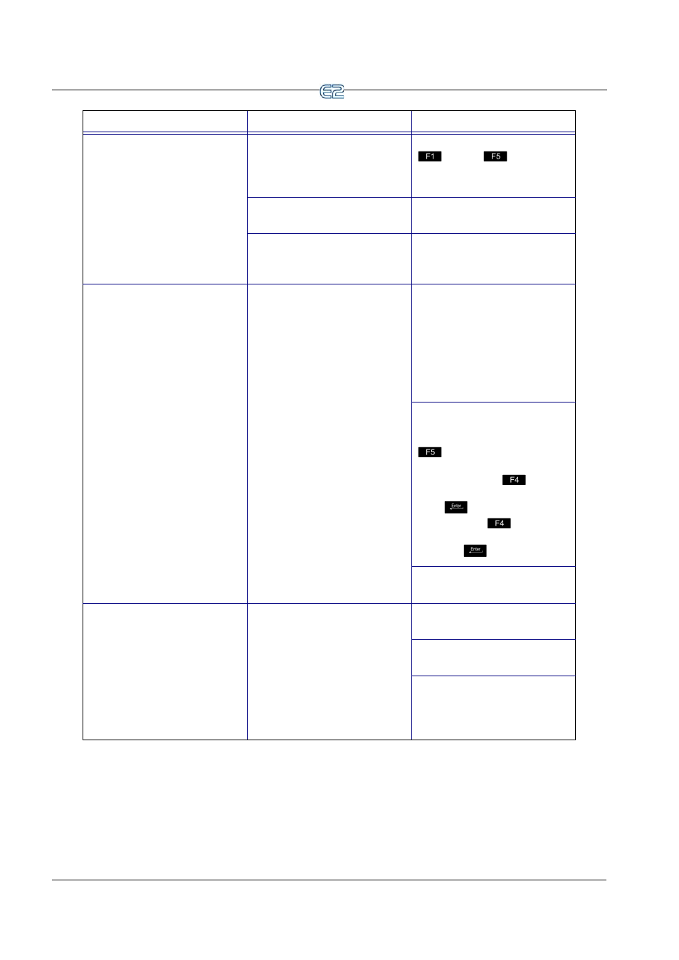 Emerson E2 User Manual | Page 256 / 273