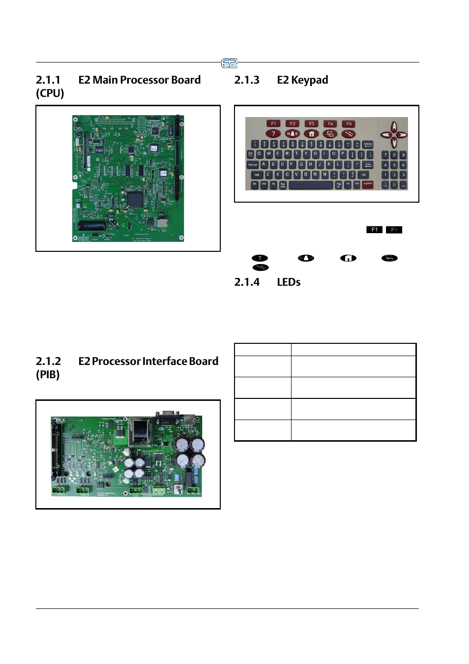 1 e2 main processor board (cpu), 2 e2 processor interface board (pib), 3 e2 keypad | 4 leds | Emerson E2 User Manual | Page 26 / 273