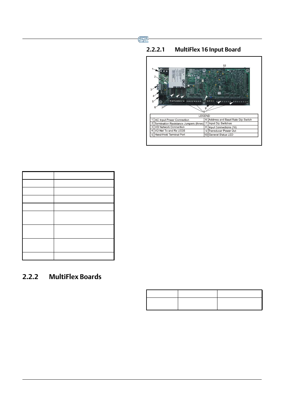 2 multiflex boards, 1 multiflex 16 input board, 2 multiflex boards -4 | 1 multiflex 16 input board -4 | Emerson E2 User Manual | Page 28 / 273