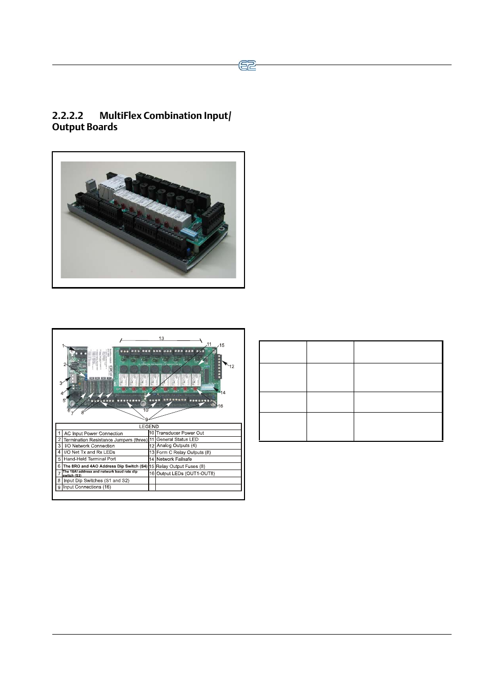 2 multiflex combination input/ output boards, 2 multiflex combination input/output boards -5 | Emerson E2 User Manual | Page 29 / 273