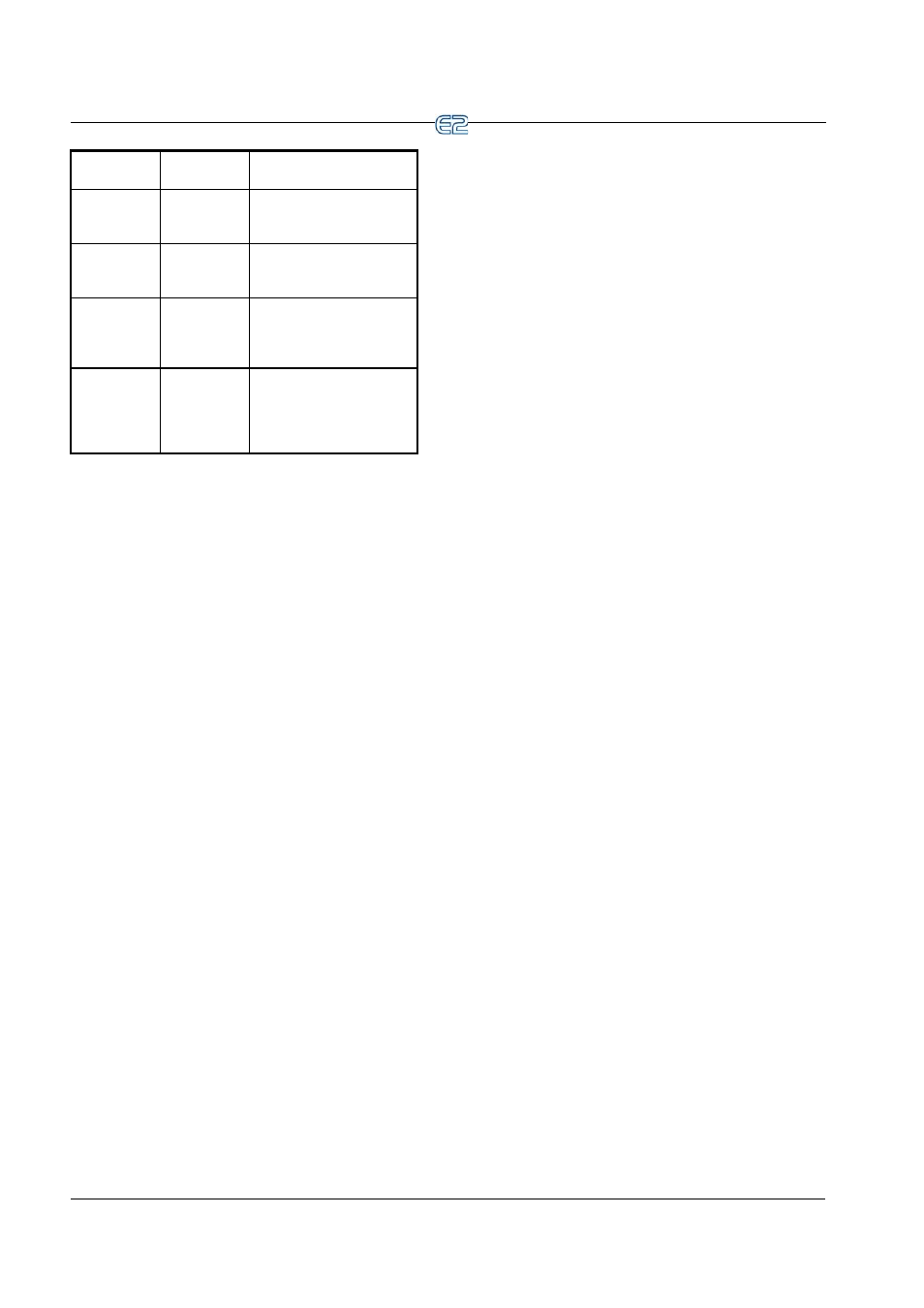 Emerson E2 User Manual | Page 30 / 273