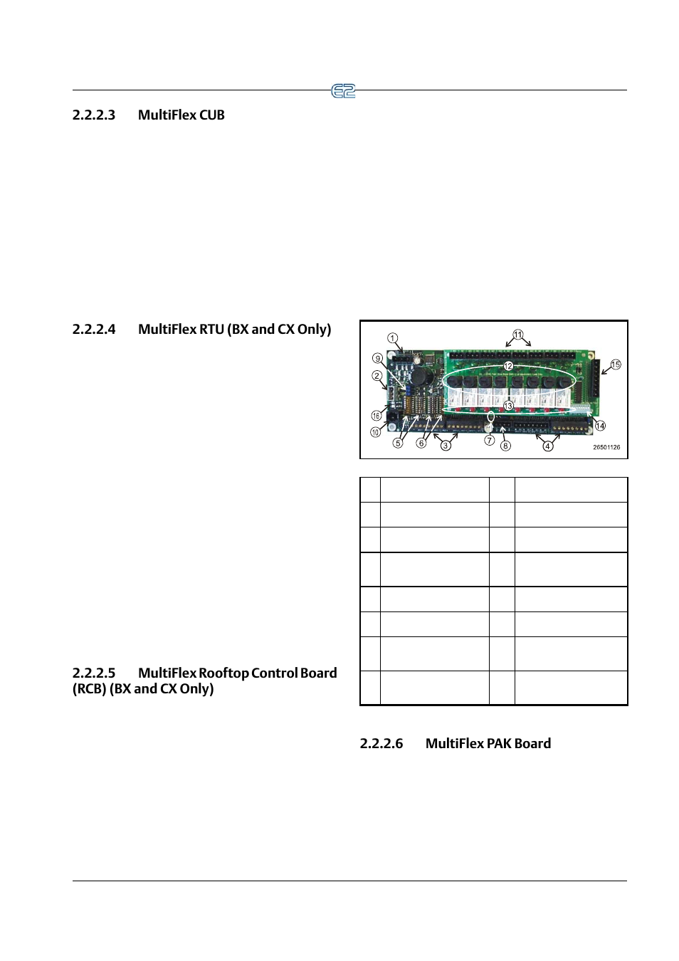 3 multiflex cub, 4 multiflex rtu (bx and cx only), 6 multiflex pak board | Emerson E2 User Manual | Page 31 / 273