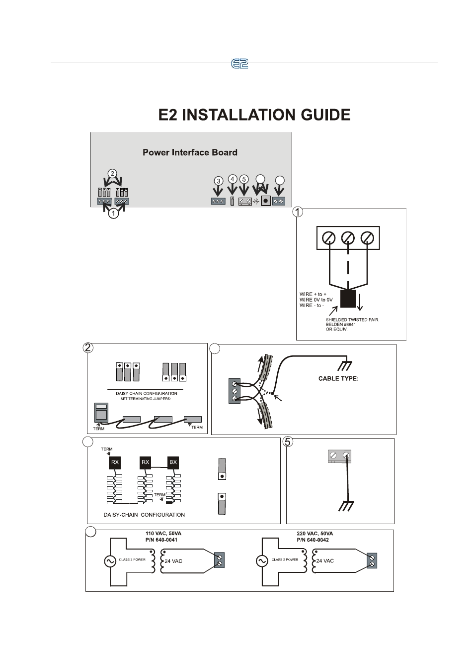 Echelon, Rs485 i/o or modbus net | Emerson E2 User Manual | Page 57 / 273