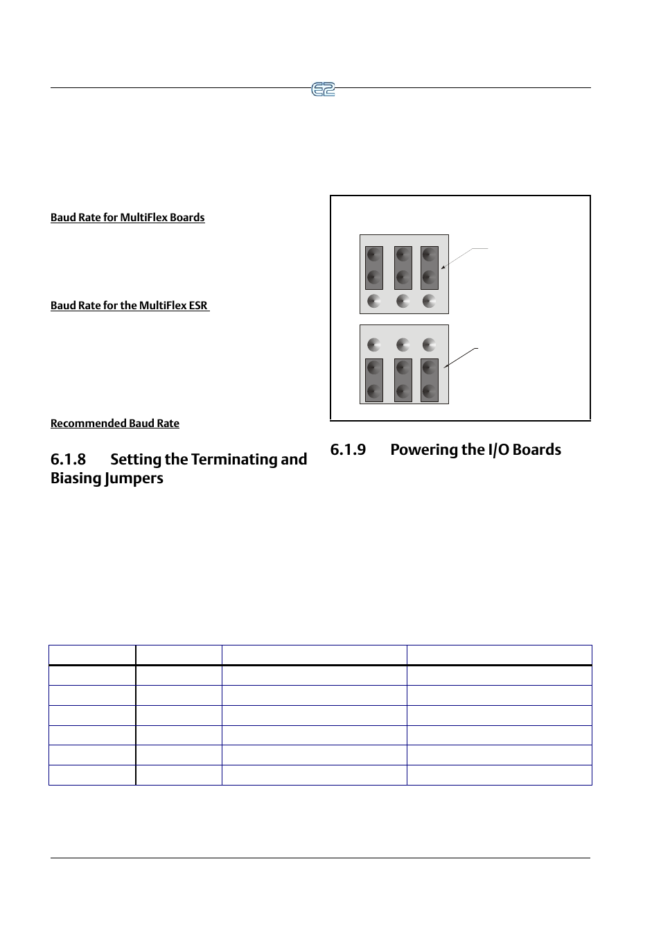 Baud rate for multiflex boards, Baud rate for the multiflex esr, Recommended baud rate | 8 setting the terminating and biasing jumpers, 9 powering the i/o boards | Emerson E2 User Manual | Page 64 / 273