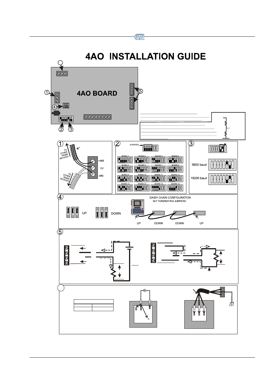 Ect modbus the rs485 network and hardware setup | Emerson E2 User Manual | Page 75 / 273