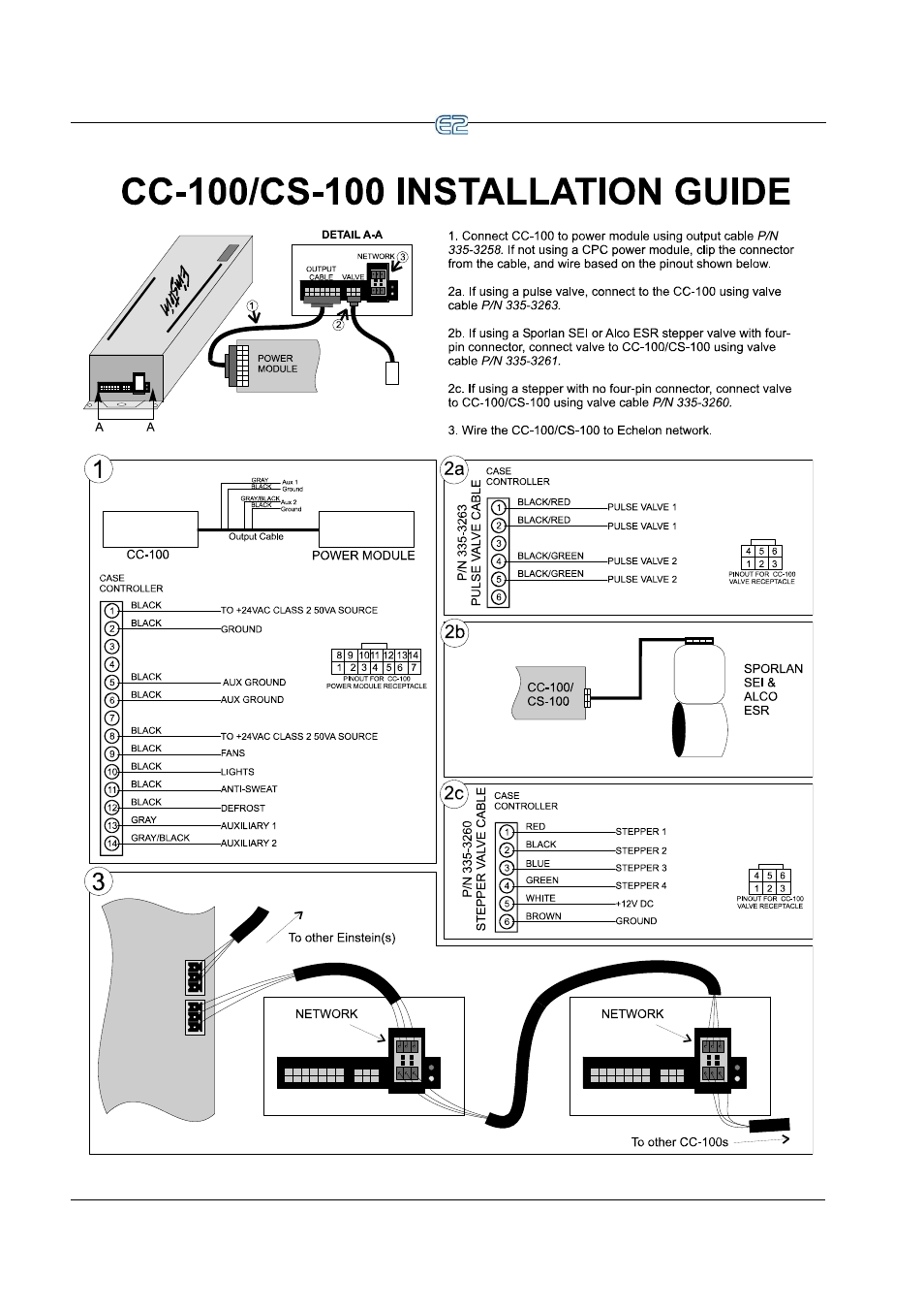 Emerson E2 User Manual | Page 92 / 273