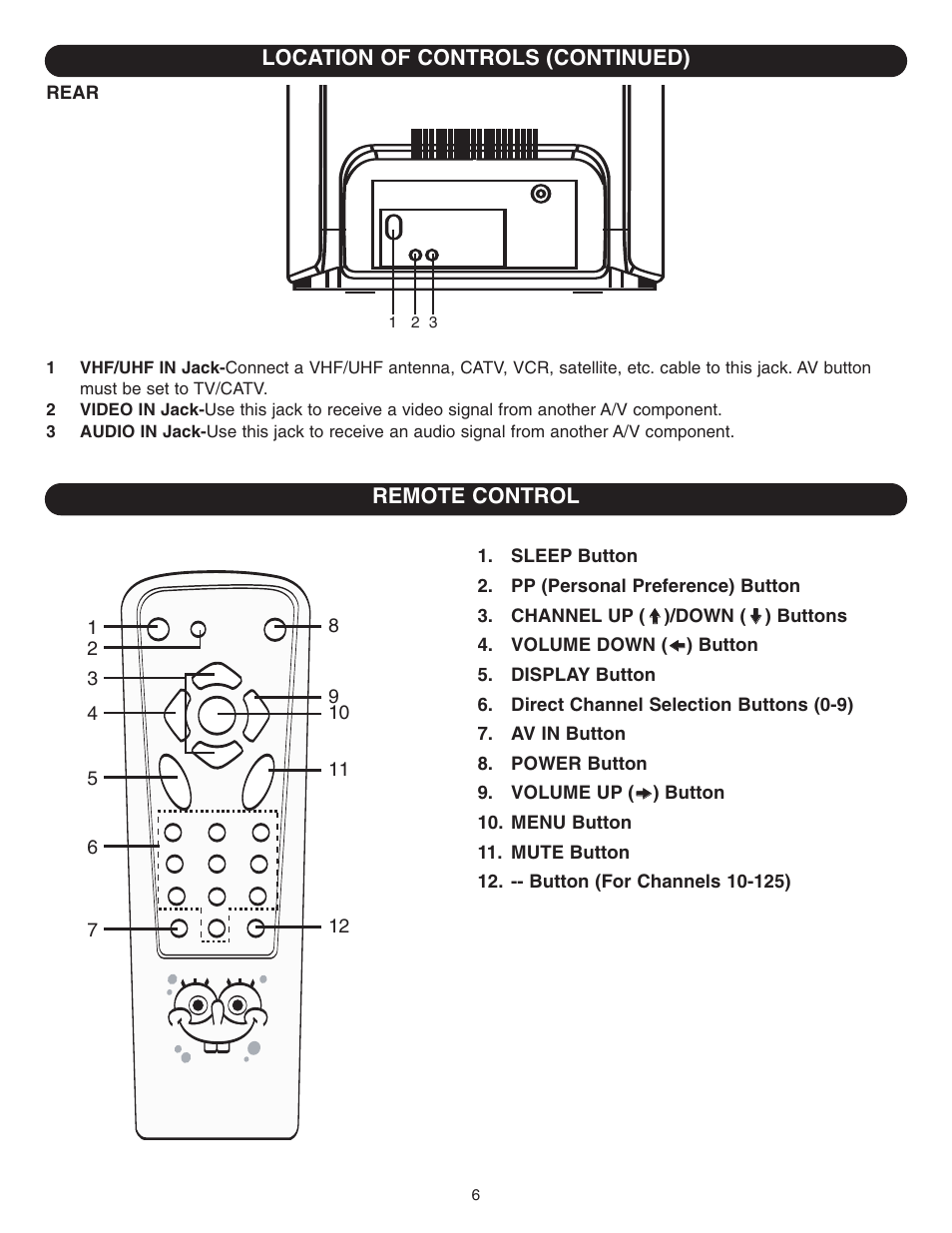 Emerson SB315 User Manual | Page 7 / 30