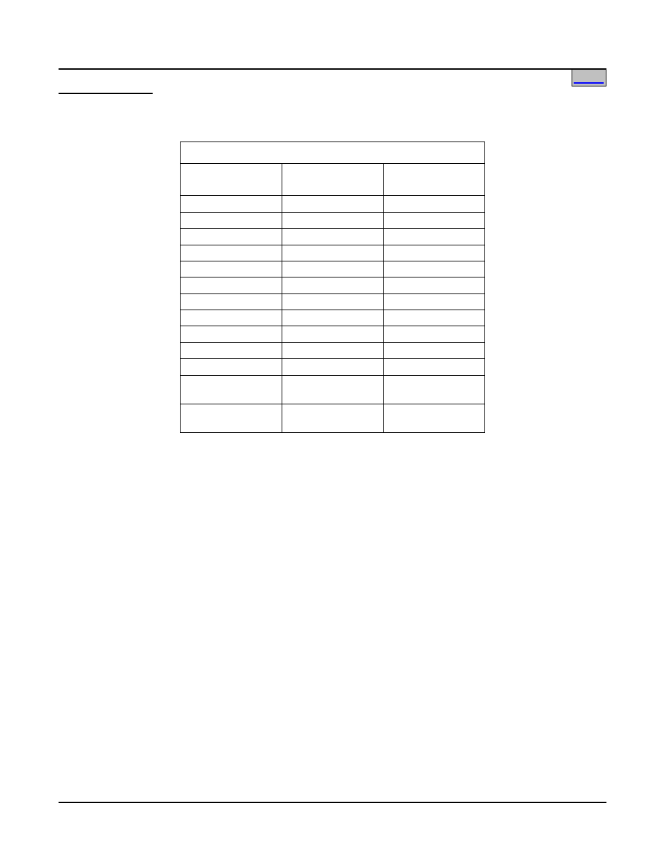 Alarm-type fuses | Emerson LXP48F1 User Manual | Page 22 / 43