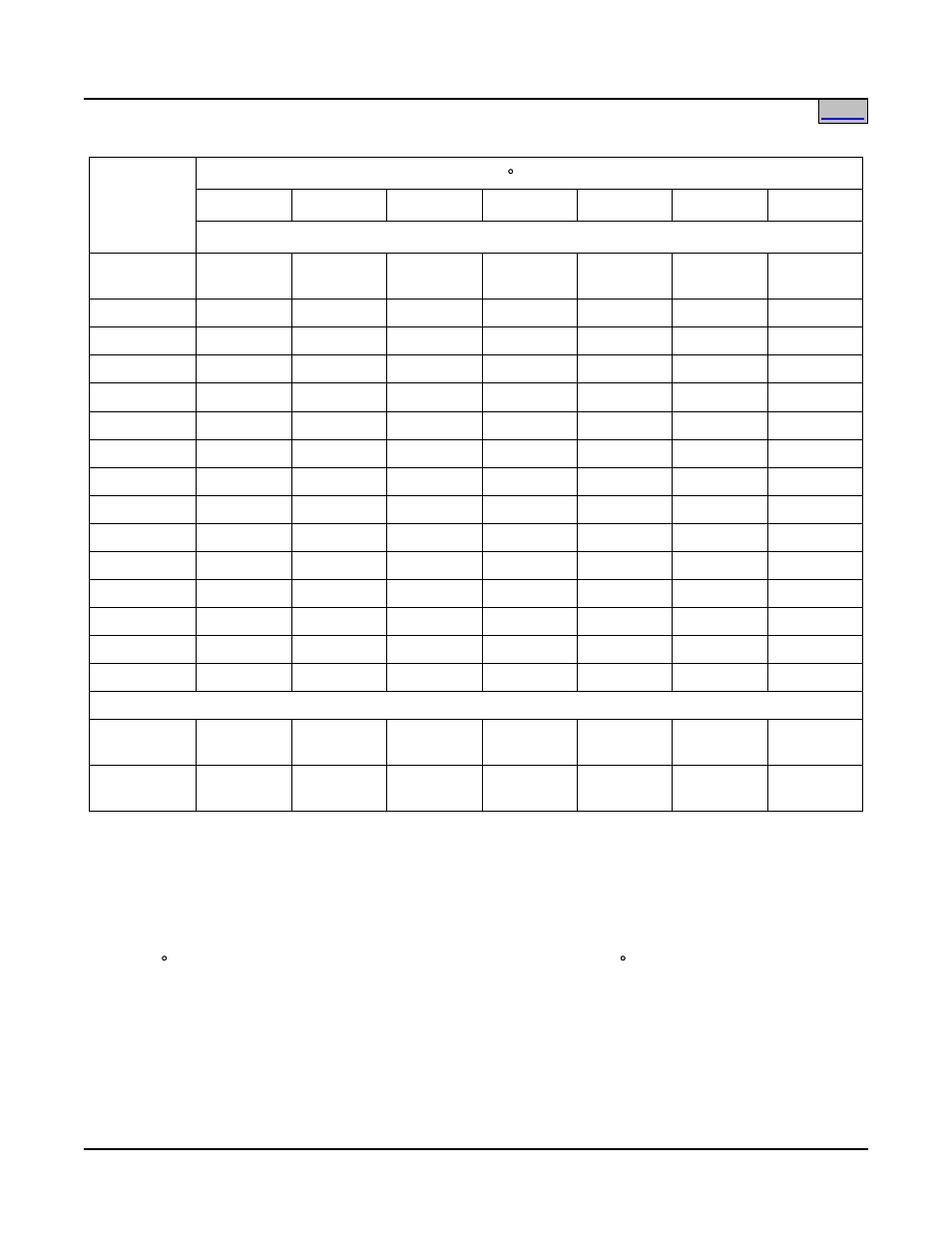 Able, R to table | Emerson LXP48F1 User Manual | Page 24 / 43