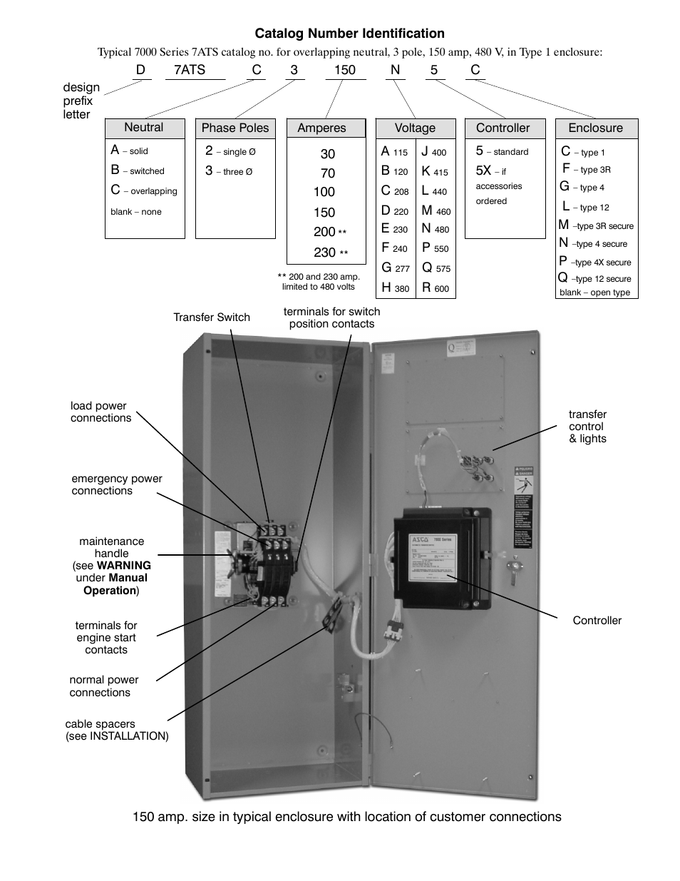 229ap | Emerson ASCO 7000 User Manual | Page 2 / 9