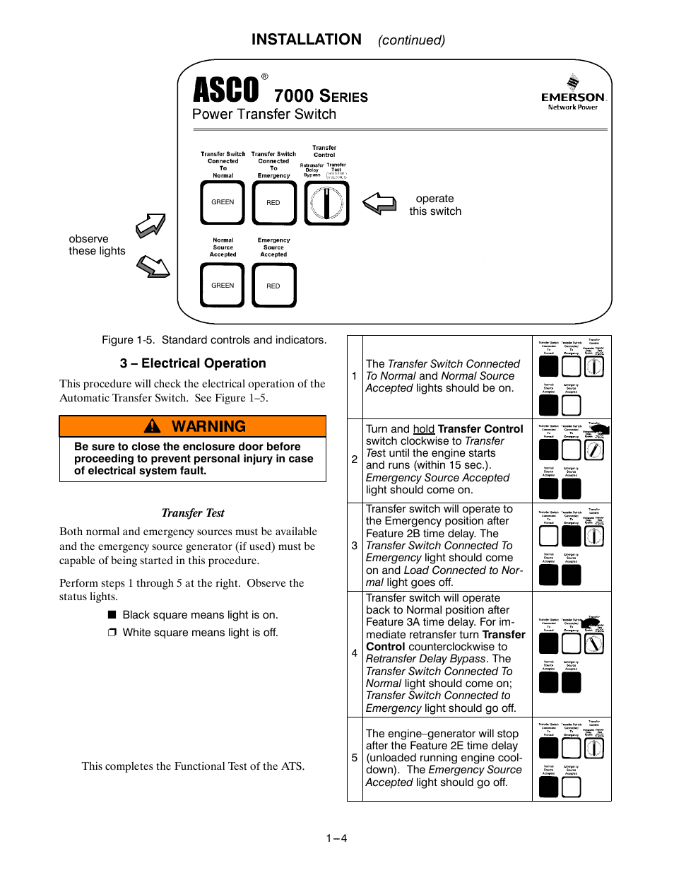 Installation | Emerson ASCO 7000 User Manual | Page 6 / 9