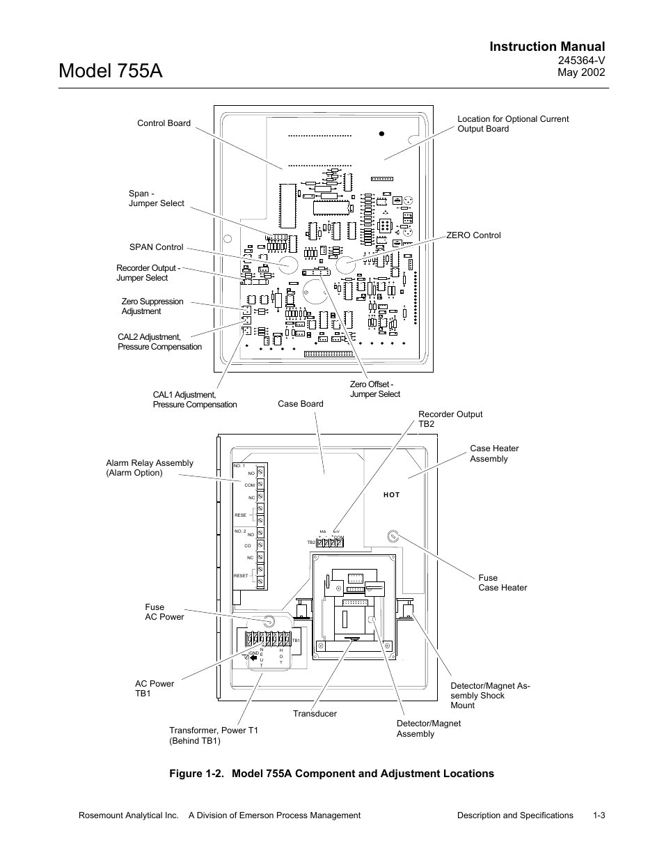 2 model 755a component and adjustment locations, Model 755a, Instruction manual | Emerson 755A User Manual | Page 17 / 90