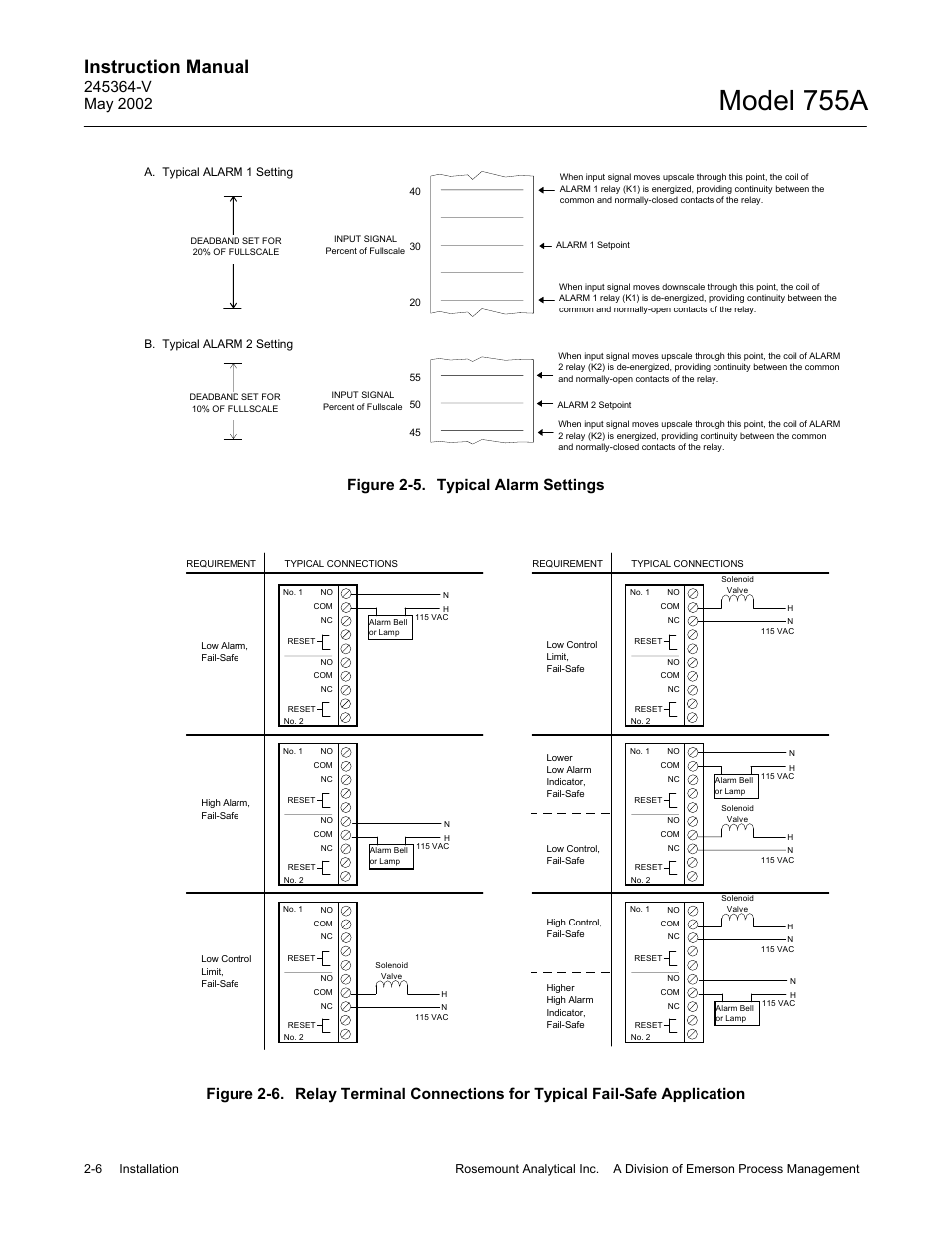 5 typical alarm settings, Model 755a, Instruction manual | Emerson 755A User Manual | Page 26 / 90