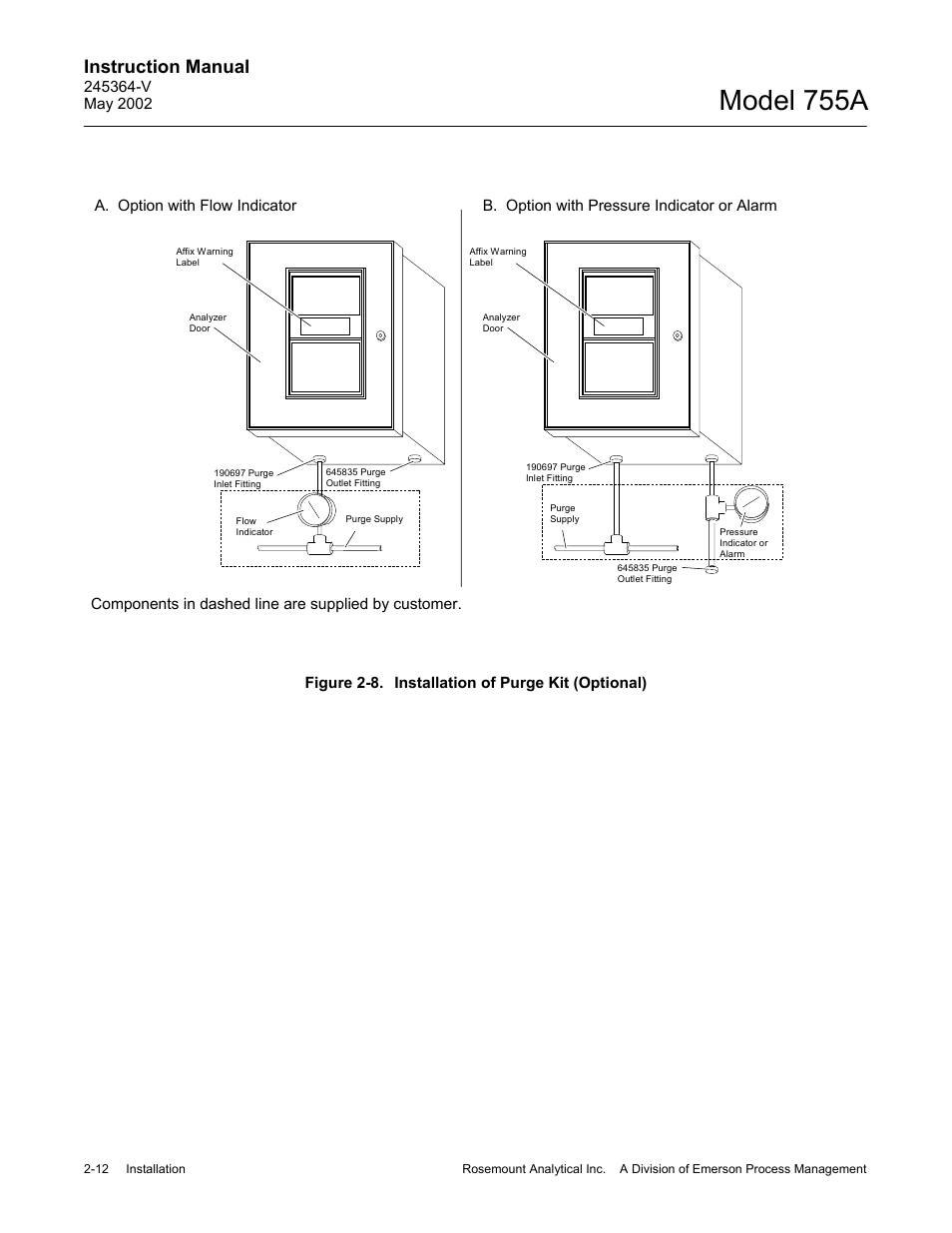 8 installation of purge kit (optional), Model 755a, Instruction manual | Emerson 755A User Manual | Page 32 / 90