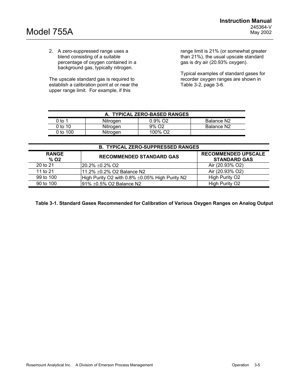 Model 755a | Emerson 755A User Manual | Page 37 / 90