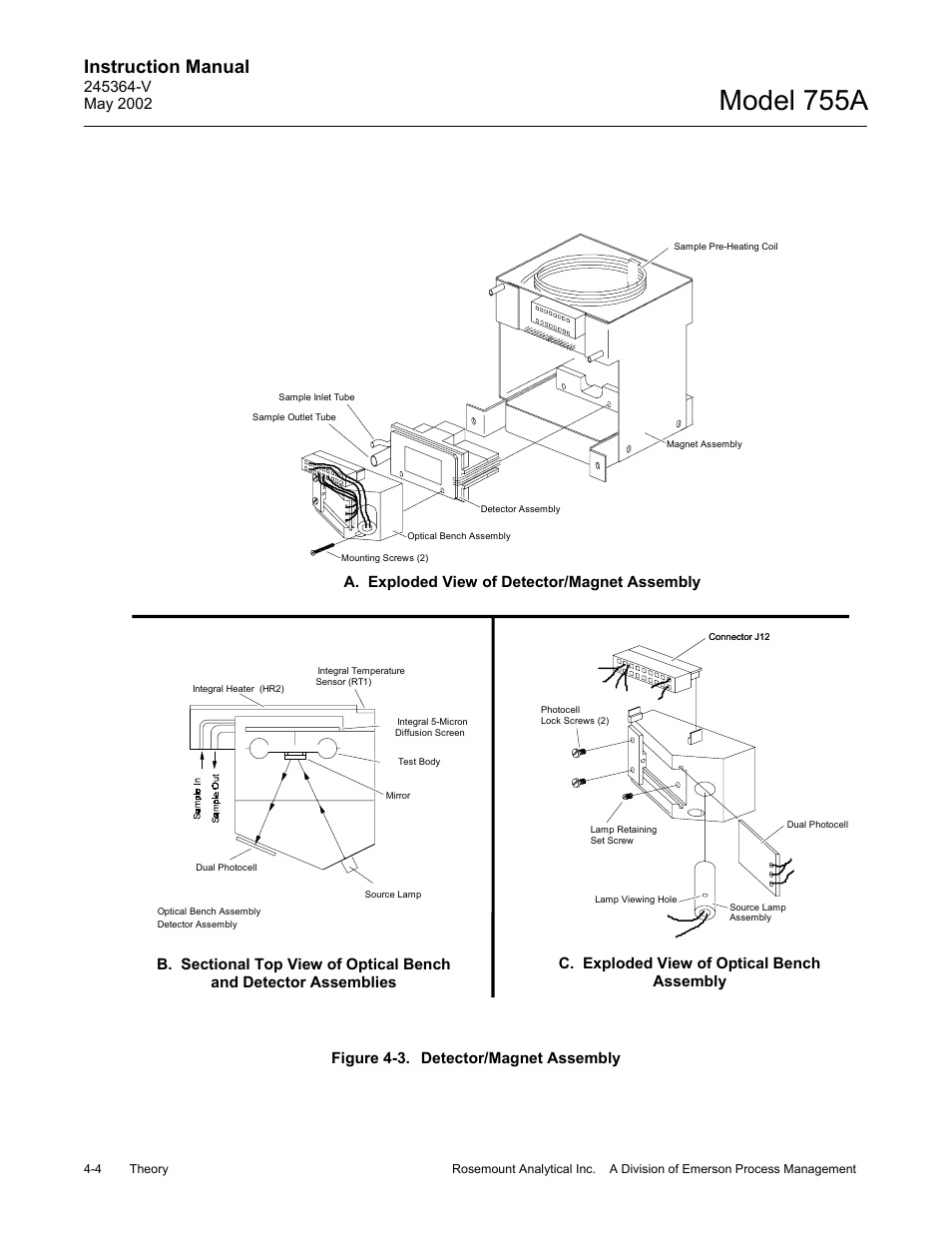 3 detector/magnet assembly, Model 755a, Instruction manual | Figure 4-3. detector/magnet assembly | Emerson 755A User Manual | Page 50 / 90
