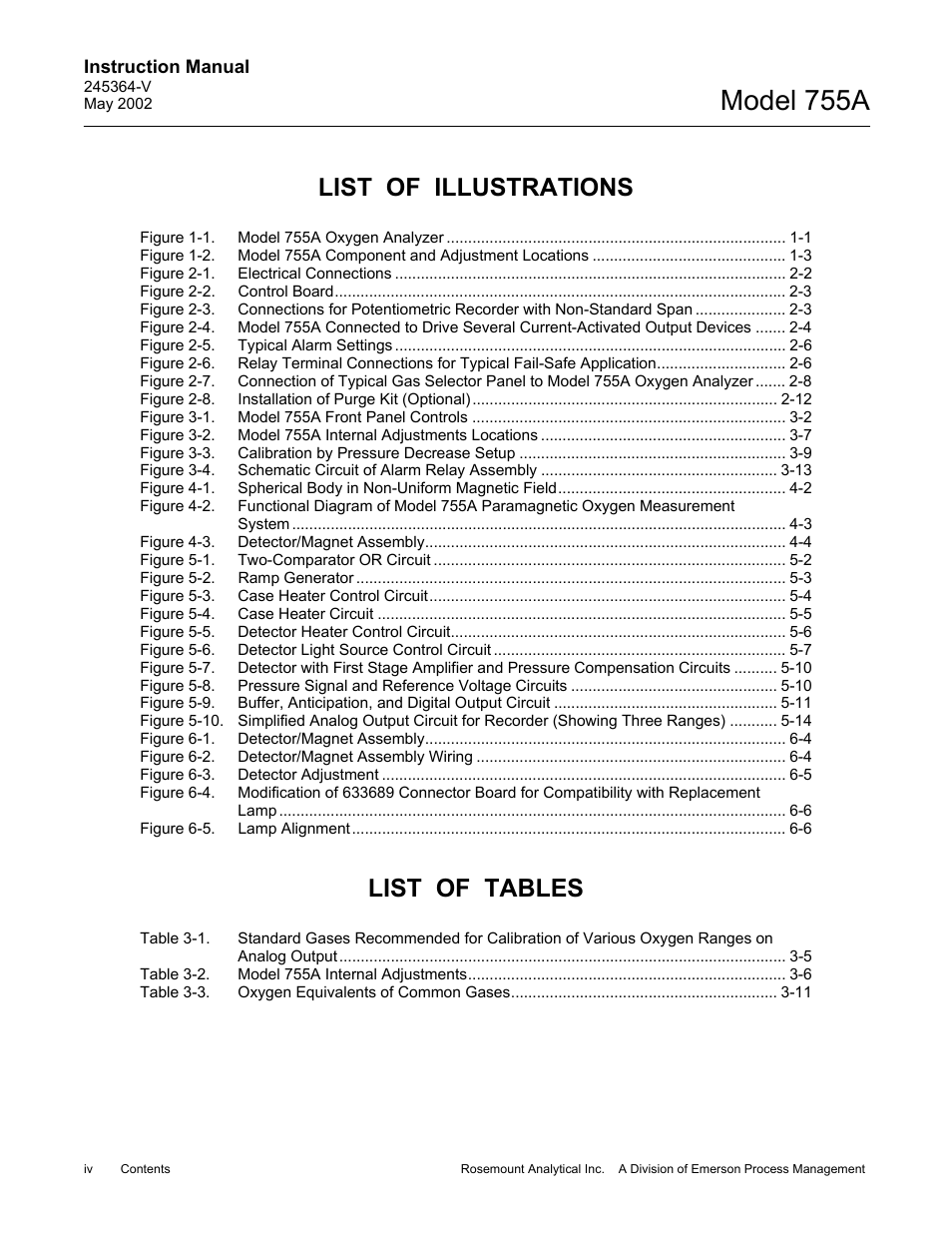 List of illustrations, List of tables, Model 755a | Emerson 755A User Manual | Page 6 / 90