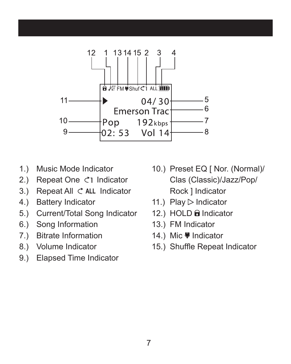 Multifunction lcd display | Emerson MP205 User Manual | Page 7 / 28
