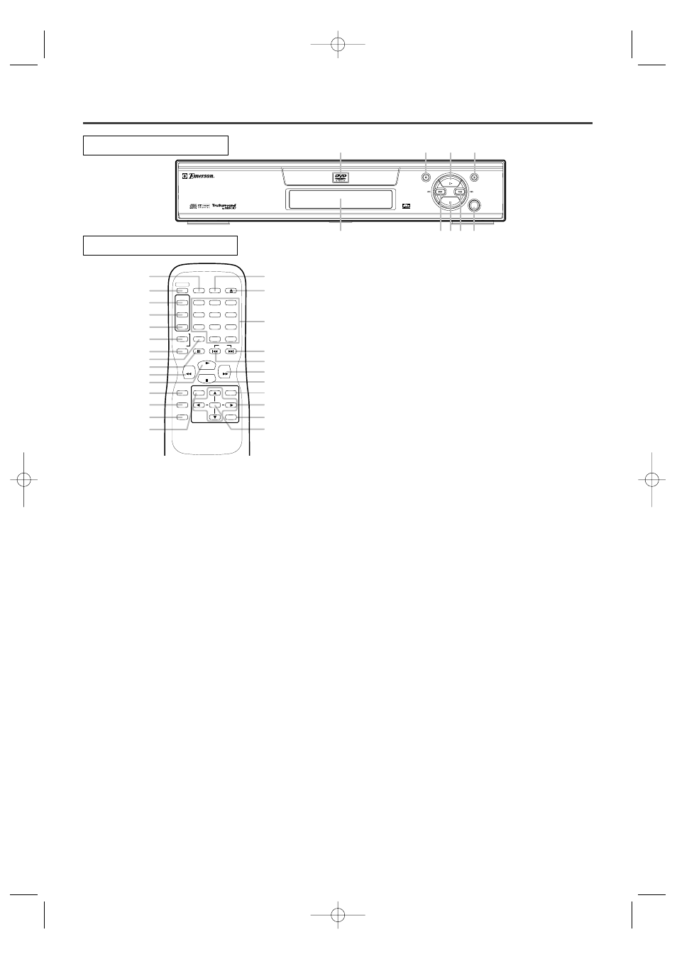 Controles de operación y funciones, Panel delantero mando a distancia | Emerson EWD7001 User Manual | Page 29 / 32
