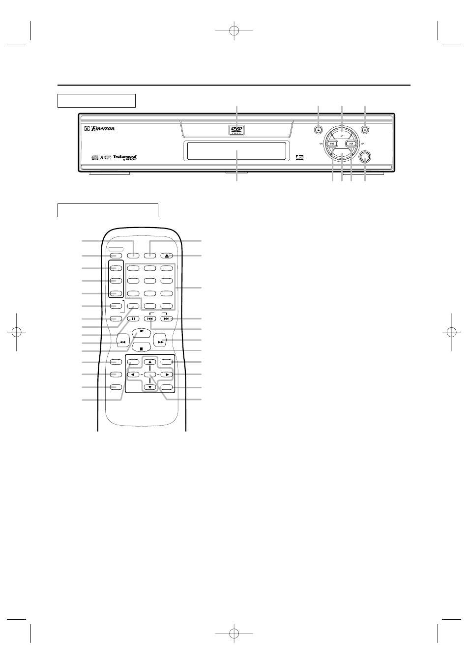 Operating controls and functions, Front panel remote control | Emerson EWD7001 User Manual | Page 8 / 32