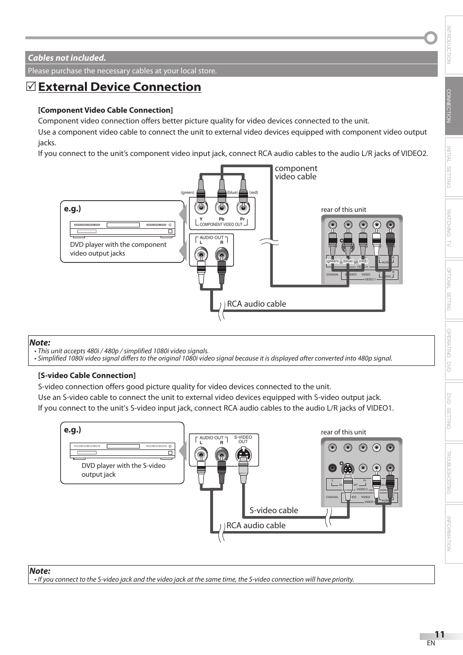 External device connection, E.g.), Cables not included | Component video cable rca audio cable, Rca audio cable s-video cable, Rear of this unit, Dvd player with the component video output jacks, Dvd player with the s-video output jack | Emerson LD200EM8 User Manual | Page 11 / 48