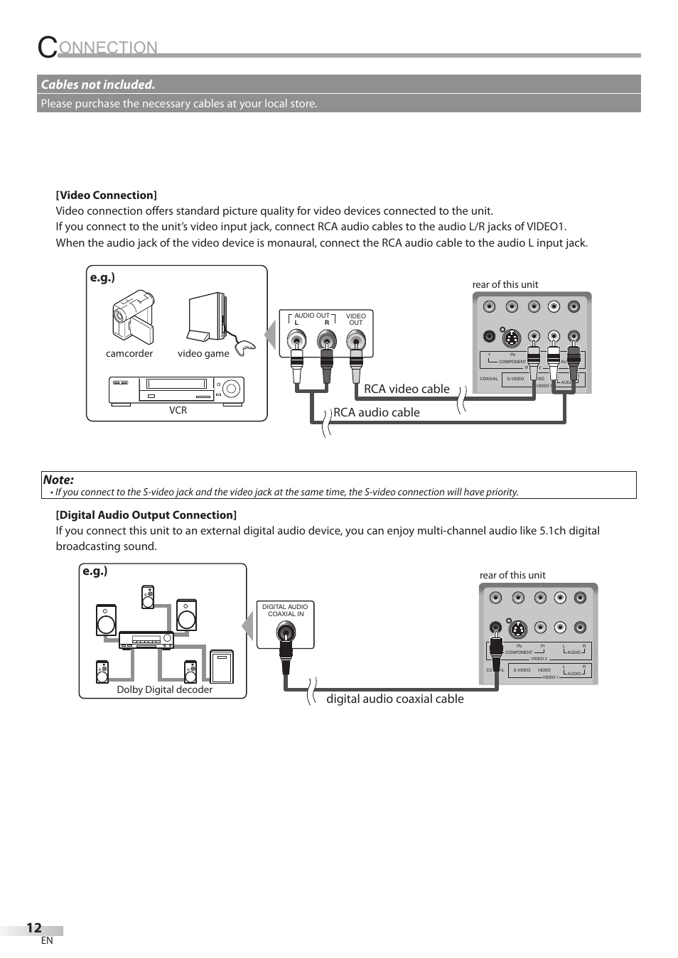 Onnection, E.g.) cables not included, Rca audio cable rca video cable | Digital audio coaxial cable, Rear of this unit, Camcorder video game vcr, Dolby digital decoder | Emerson LD200EM8 User Manual | Page 12 / 48