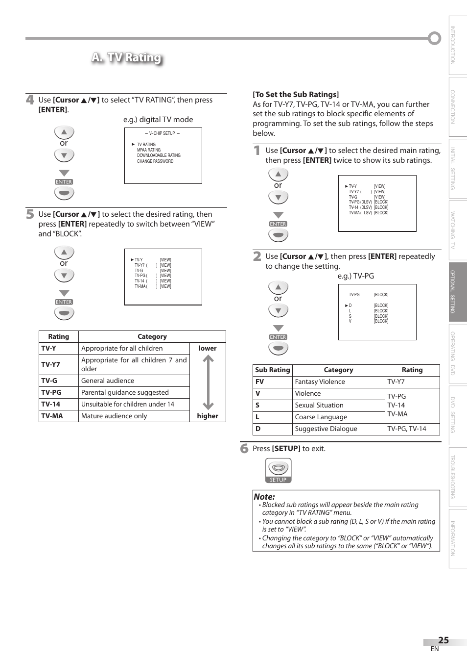 A. tv rating | Emerson LD200EM8 User Manual | Page 25 / 48