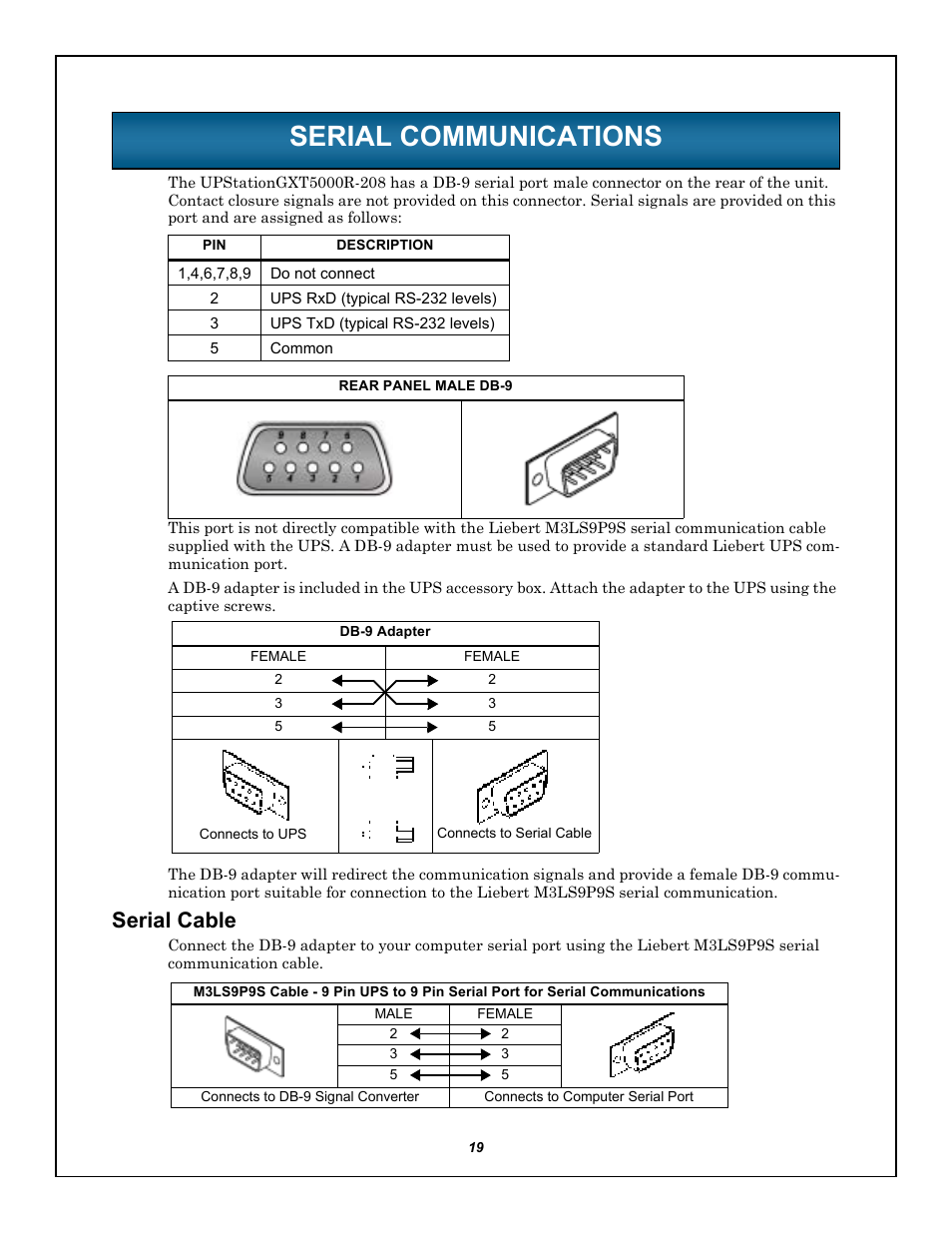 Serial communications, Serial cable, Erial | Ommunications | Emerson LIEBERT GXT5000R-208 User Manual | Page 23 / 32