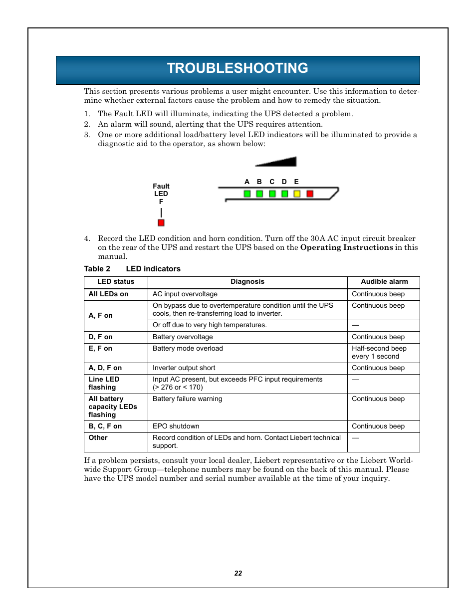 Troubleshooting, Table 2 led indicators, Roubleshooting | Table 2, Led indicators | Emerson LIEBERT GXT5000R-208 User Manual | Page 26 / 32